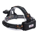 XANES 2712-2 1000 Lumens T6+2XPE Led Bicycle  Headlight 180  Rotation Outdoor Sports HeadLamp