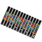 Guitar Fretboard Note Decal Finger Board Musical Scale Map Sticker for Practice