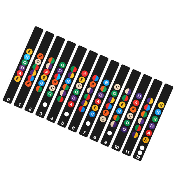 Guitar Fretboard Note Decal Finger Board Musical Scale Map Sticker for Practice