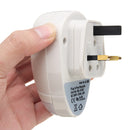 Ultrasonic Pest Repeller Pests Control Repeller Rodent Mouse Rat Insects Dispeller