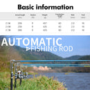 ZANLURE 1.5/ 1.8/ 2.1/ 2.4m Automatic Fishing Rod Fishing Essential Sea River Lake Stainless Steel Fishing Rod Holder Fishing Pole For Sensitive Operation Fishing Sport Tool