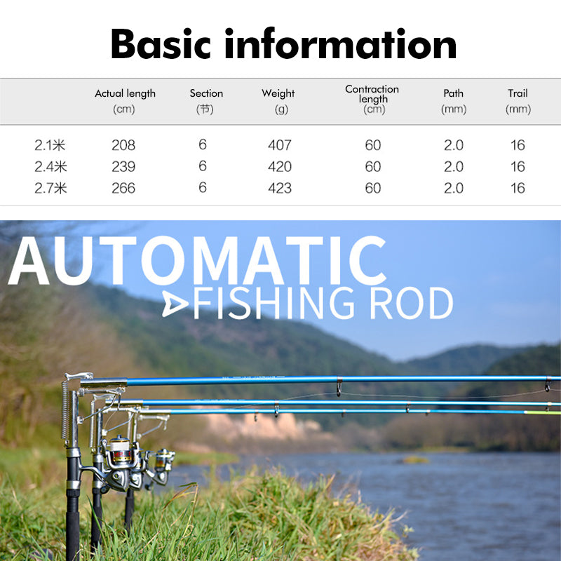 ZANLURE 1.5/ 1.8/ 2.1/ 2.4m Automatic Fishing Rod Fishing Essential Sea River Lake Stainless Steel Fishing Rod Holder Fishing Pole For Sensitive Operation Fishing Sport Tool