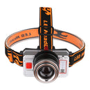 XANES WY8546 XPE White+Yellow+Blue 3 Colors Lights 9 Modes Zoomable USB Rechargeable Mini Bike Headlamp Outdoor Riding Cycling Light Head Lamp