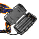 BIKIGHT 1500LM 5 LEDs Headlamp Aluminum Alloy Rotating Zoom Head Torch Waterproof Cycling Fishing Camping Lamp