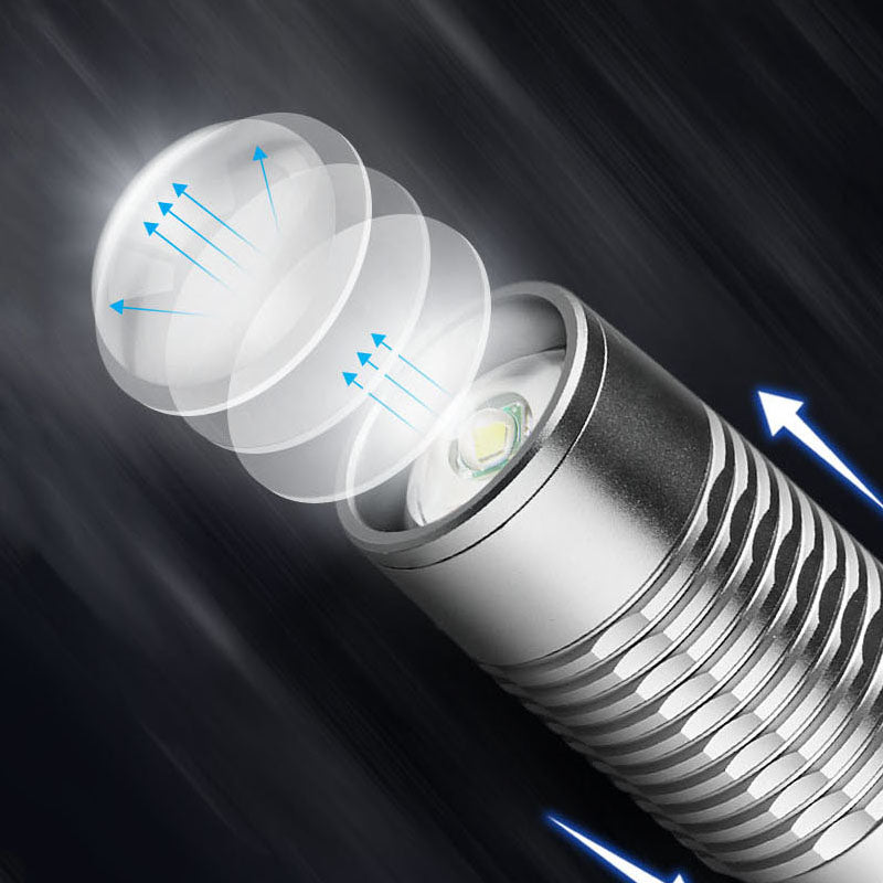 SHENYU 7084 18650 Battery Flashlight USB Charging 5 Modes Zoomable Torch Light High Power Waterproof Lamp