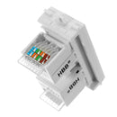 RJ45 Wall Plate Dual Port Socket Panel Building Materials Network Combination Connector Module