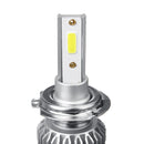 TXVSO8 G1 COB LED Car Headlights Bulbs H7 H11 H1 9012 9006 9005 Fog Lights 110W 20000LM 6000K White Waterproof
