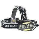 XANES 2504A 1900LM 8LED Cycling Headlamp 7 Switch Modes 4T6+2COB+2 Red Warning Light Double Switch