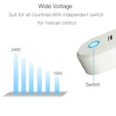 EU Zig Bee 3.0 Dual USB Smart WiFi Socket Plug SmartThings APP Remote Control Echo Plus Voice Control Work with Alexa Google Home