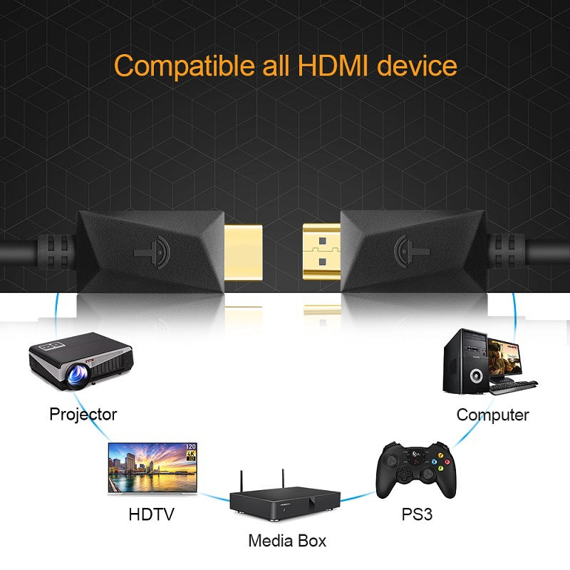 HDMI01Y-3 3M HDMI Cable 4K 2048x1080 HD 3D Gold Plating Interface HDMI Wire for PC Computer TV Set-top Box SLR Monitor