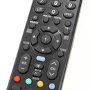 CHUNGHOP E-S916 Universal Remote Control For Sony LCD LED HDTV