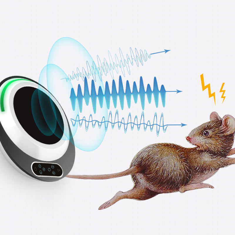 Minleaf HJS-807 Intelligent Electronic Insect Repeller Ultrasonic Pest Mosquito Mice Repellent Mosquito Dispeller