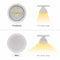 CLAITE AC220V Transparent Milky White Lamp Cover GU10 MR16 5W 7W LED Spotlight Bulb for Home Indoor Decor