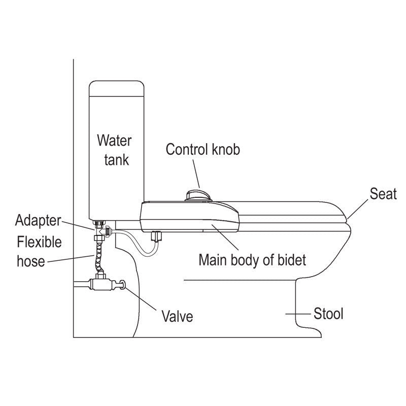 Toilet Cleanser T Connector Screw Tooth G1/2 15/16 Cold Water Mixing Valve Bathroom Accessory