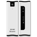 Mini Portable 3G/4G USB WiFi Hotspot Router AP 150Mbps USB Wireless Dongle