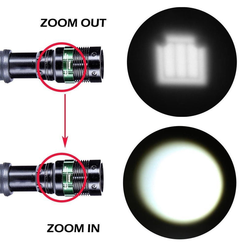 Tactical 900LM T6 LED Zoomable Torch Rechargeable LED Flashlight Lamp 18650