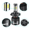 Infitary S2 Car COB LED Headlights Bulbs Fog Lamp H1 H3 H4 H7 H11 9005 9006 12V-24V 72W 8000LM 6500K White