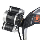 XANES 746 800 Lumens T6+XPE LED Bicycle Headlight Mechanical Zoom Outdoor Sports HeadLamp 4 Modes