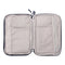 BUBM Double Layer Universal Electronics Accessories Travel bag / Hard Drive Case / Cable organizer