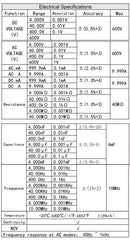 ANENG V04A Automatic Intelligent Gear Recognition Electrician NCV Pocket True RMS Digital Multimeter 4000 Counts NVC Test Temperature Measurement