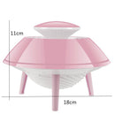 DC 5V 5W USB Electronic Power Mosquito Dispeller Insect Killer Lamp No Smell Mute Indoor Repellent Trap