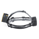 Elfeland Headlamp 18650 Battery USB Fishing Flashlight Camping Hunting Cycling Bike Bicycle