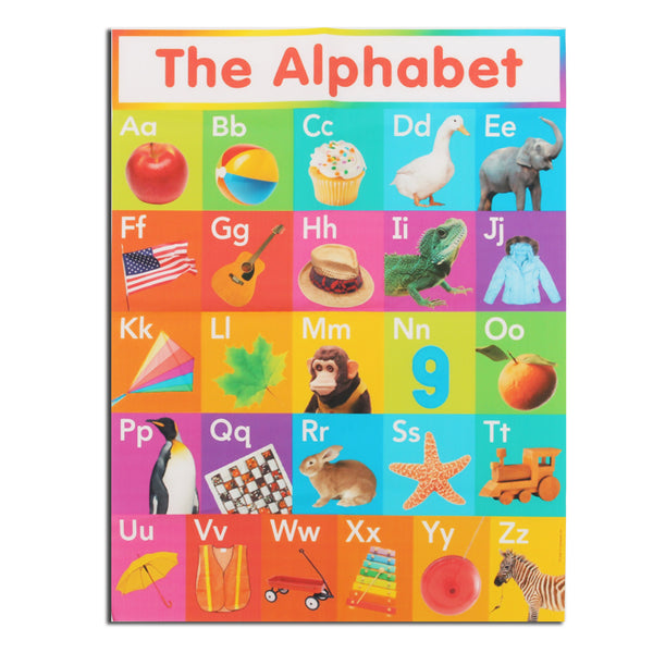 ABC Alphabet Learn Children's Educational Silk Cloth Poster Decor Wall Paper