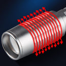 SHENYU 7084 18650 Battery Flashlight USB Charging 5 Modes Zoomable Torch Light High Power Waterproof Lamp