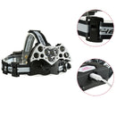 XANES 2701-9 Headlamp 18650 Xiaomi Electric Scooter Motorcycle E-bike Bike Bicycle Cycling Camping