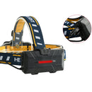 XANES 2606-7 Headlamp 18650 Xiaomi Electric Scooter Motorcycle E-bike Bike Bicycle Cycling Camping