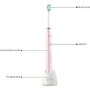 XIAOMI JIMMY Sonic Electric Wireless Toothbrush Charging IPX7 Waterproof Acoustic