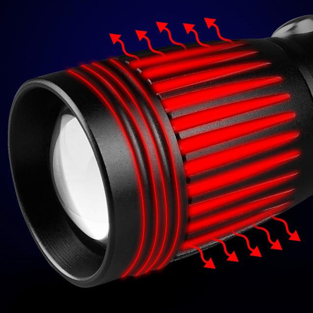 SHENYU A-GT01 T6/L8 COB+LED Dual Light USB Rechargeable Zoomable Flashlight