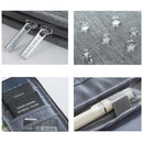 RFID Blocking Travel Card Storage Bag Passport Document Wallet Organizer Holder