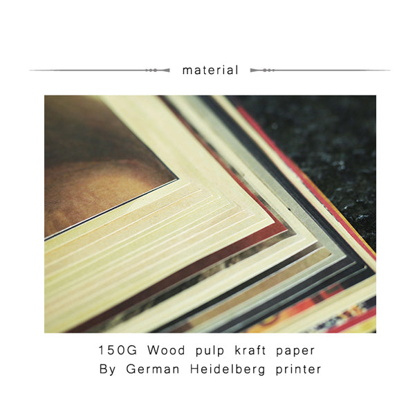 Beer Collection Poster Kraft Paper Wall Poster 21 inch X 14 inch