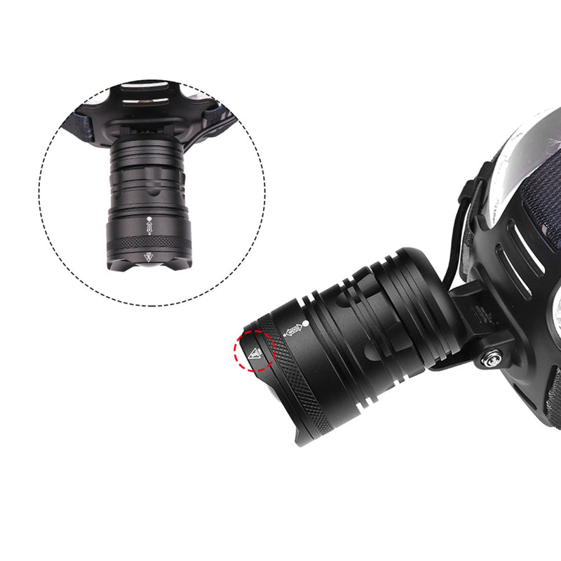 XANES XHP70 LED Headlamp Zoomable Light Motorcycle E-bike Bike Bicycle Cycling Camping