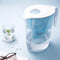 VIOMI MH1Z-B Super Filters Water Kettle 3.5L Water Kettle Water Purification Kettle Ultra Violet Disinfection Seven Heavy Multi Effect Filters Water Kettle From XIAOMI Youpin
