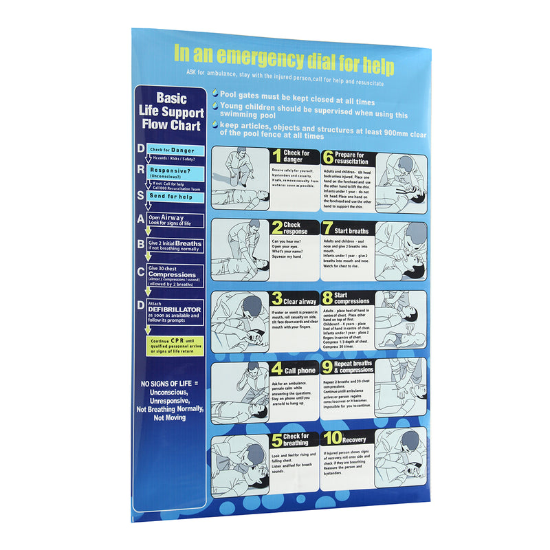 CPR Resuscitation Chart DRSABC Safety Sign Compliant PVC Wall Sticker Swimming Pool Spa