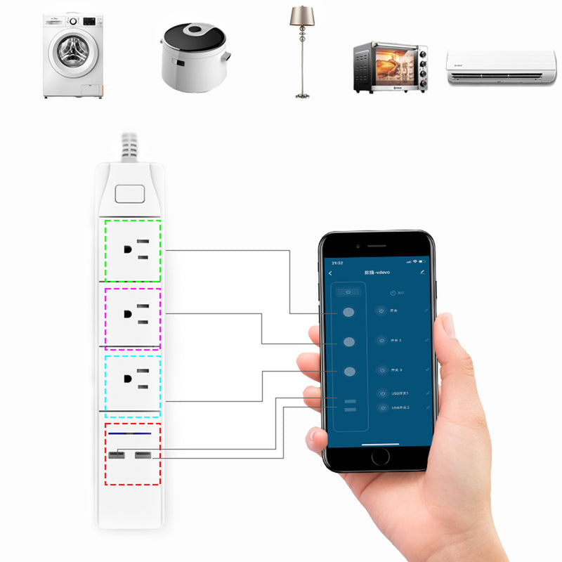 DHEKINGD D800 Smart Wifi APP Control Power Strip with 3 US Outlets Plug 2 USB Fast Charging Socket App Control Work Power Outlet