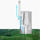 IPRee  IPREE 45 4W USB Rechargeable Intelligent Water Pump Outdoor Portable Camping Drinking Electric Water Pump Pressurized Water Machine Water Pumping Device