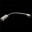 Mini DP to HDMI Adapter Cable DP Display Port Male To HDMI Female Converter Cord