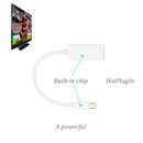 Mini DP to HDMI Adapter Cable DP Display Port Male To HDMI Female Converter Cord