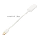 M50 Mini DisplayPort DP Male to HDMI Female Adapter Display Port Converter Cable