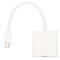 M33 Mini DP to HDMI Adapter Cable DP Display Port Male To HDMI Female Converter