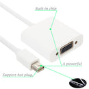 21cm Mini DisplayPort DP Male To VGA Male Cable Converter Adapter For PC Laptop