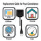 For Fitbit Blaze Smart Watch USB Charger Cable, Length: 1m