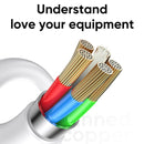 JOYROOM S-IW002 Ben Series 2 in 1 1.5m 3A Magnetic Charge Cable for Apple Watch(White)