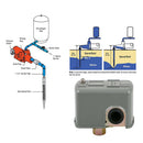 Water Pump Pressure Control Switch Adjustable Double Spring Pole Regulator Gauge