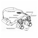LED Head Magnifying Glass Jewelry Making Watch Repair Tool Magnifier Tweezer Q Z