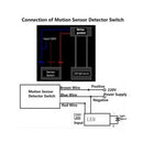180 Degree LED Outdoor Infrared PIR Motion Sensor Detector Wall Light Switch