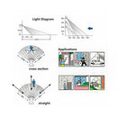 180 Degree LED Outdoor Infrared PIR Motion Sensor Detector Wall Light Switch
